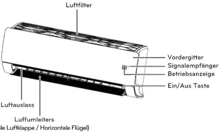 LG USUW186K3A0 - Komponenten - 1