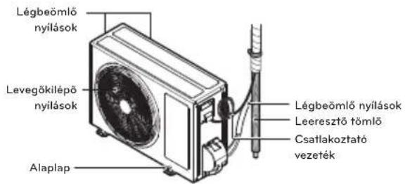 LG USUW186K3A0 - Kültéri egység - 1
