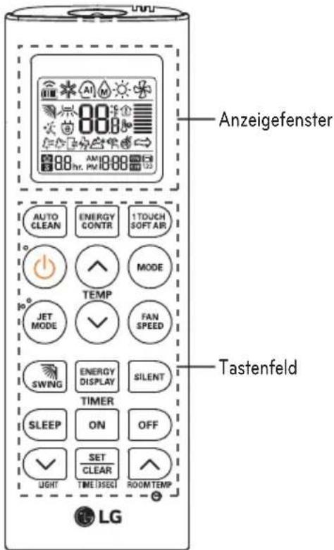 LG USUW186K3A0 - Umgang mit der Fernbedienung - 1