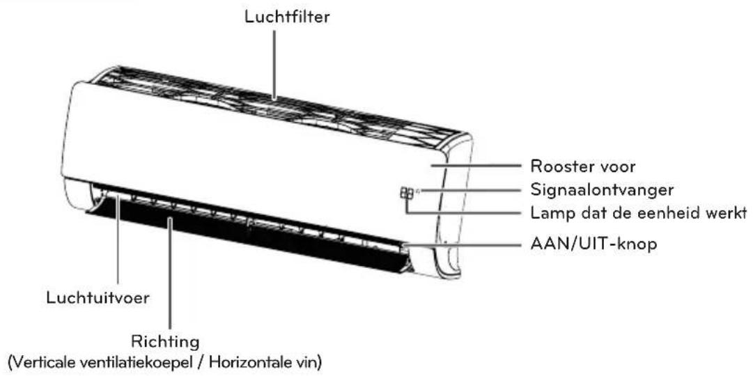 LG USUW186K3A0 - Onderdelen - 1