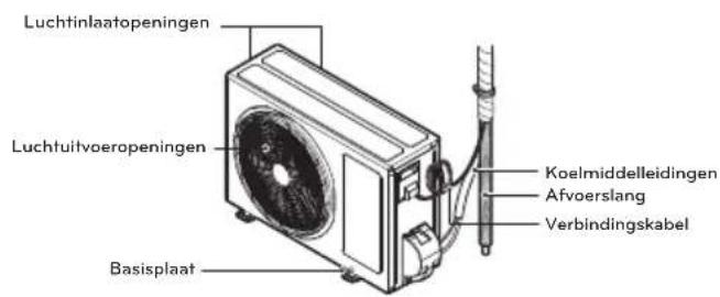 LG USUW186K3A0 - Eenheid buiten - 1