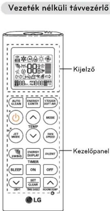 LG USUW186K3A0 - A távvezérlő használata - 1