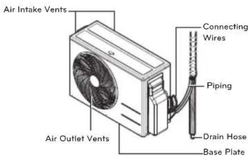 LG USUW186K3A0 - Outdoor unit - 2