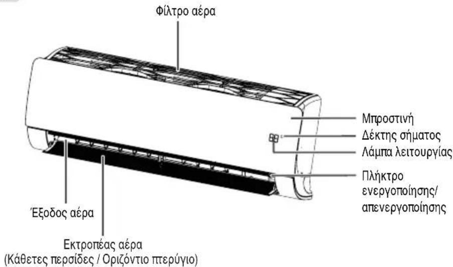 LG USUW186K3A0 - Περιεχόμενα - 1