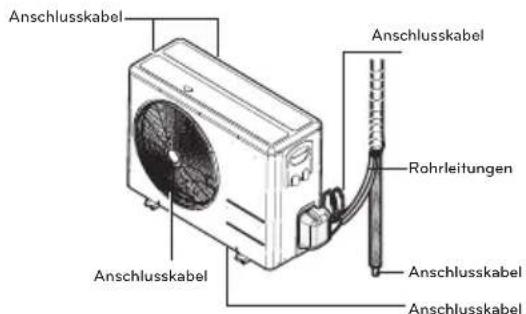 LG USUW186K3A0 - Außengerät - 3