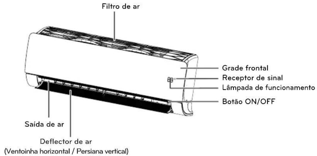 LG USUW186K3A0 - Componentes - 1