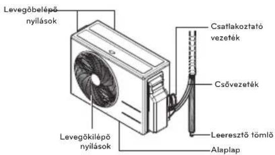 LG USUW186K3A0 - Kültéri egység - 2