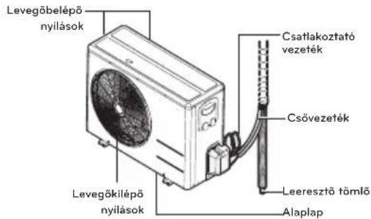LG USUW186K3A0 - Kültéri egység - 3