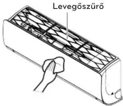 LG USUW186K3A0 - KARBANTARTÁS - 1