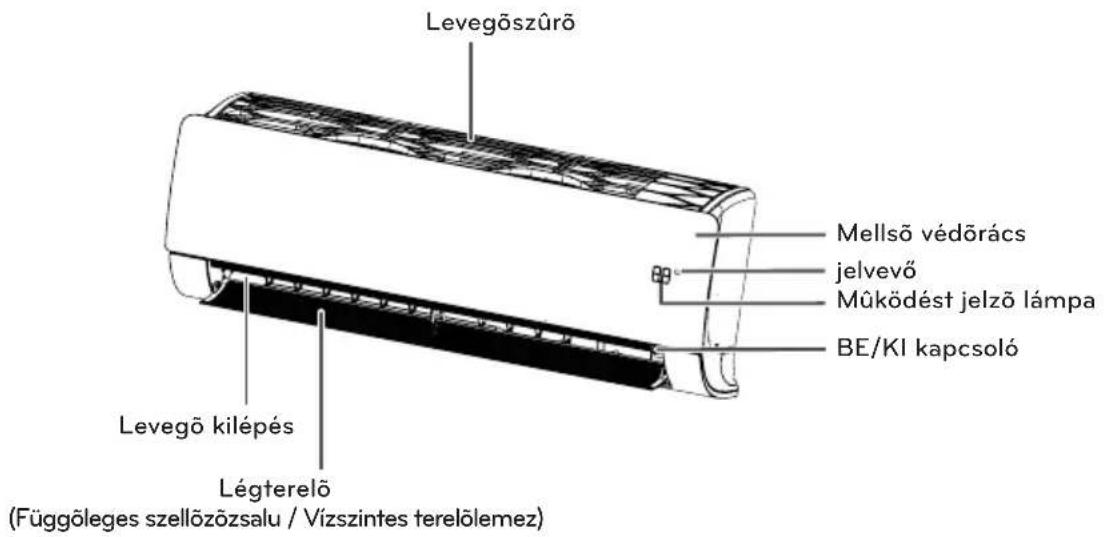 LG USUW186K3A0 - Összetevők - 1