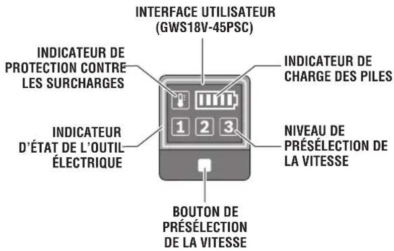BOSCH GWS18V45CN - Meuleuses d'angles avec interrupteur à palette GWS18V-45PC/PSC - 2