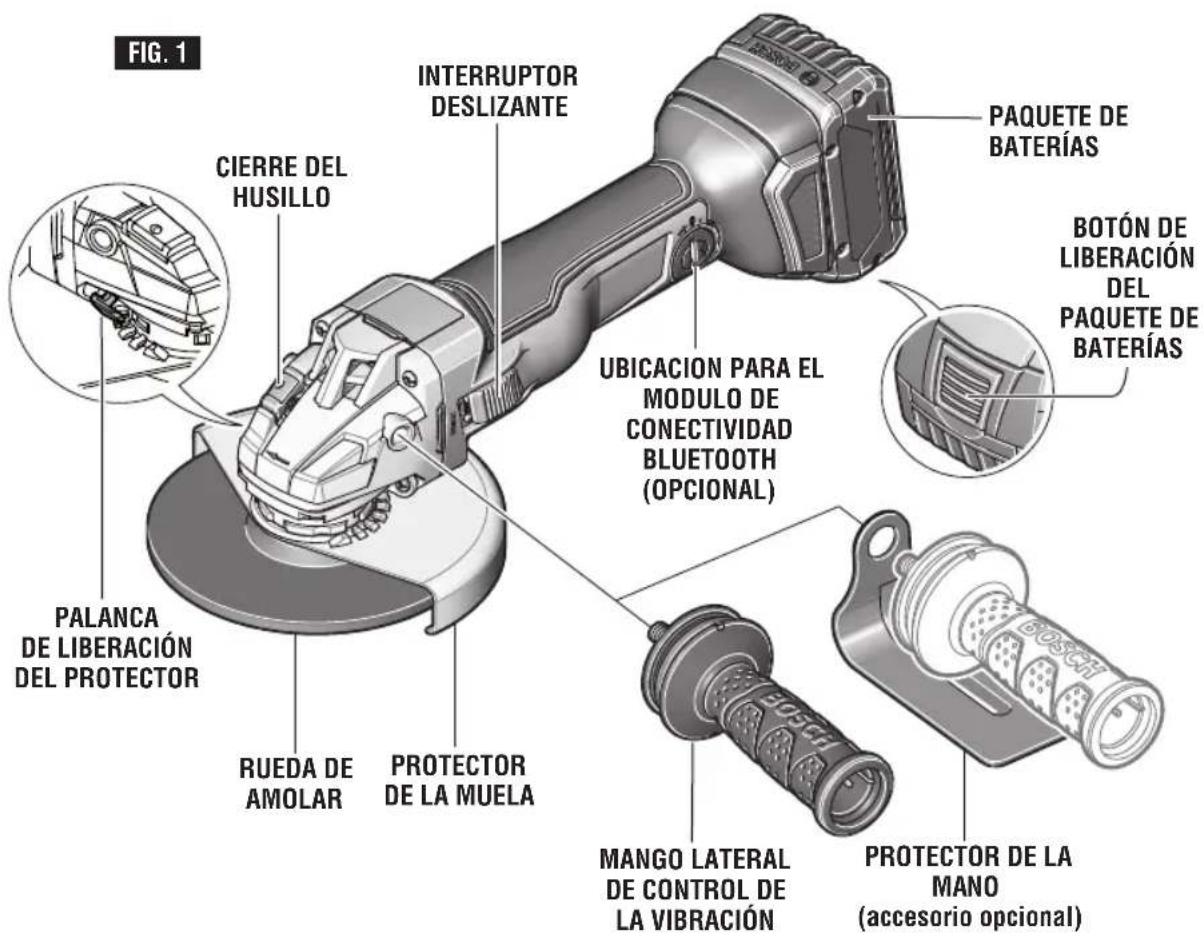 BOSCH GWS18V45CN - ADVERTENCIA - 1