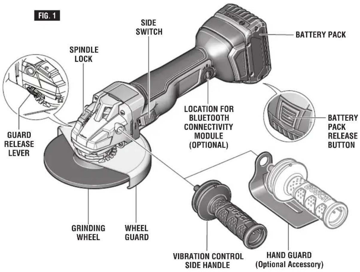 BOSCH GWS18V45CN - △WARNING - 1