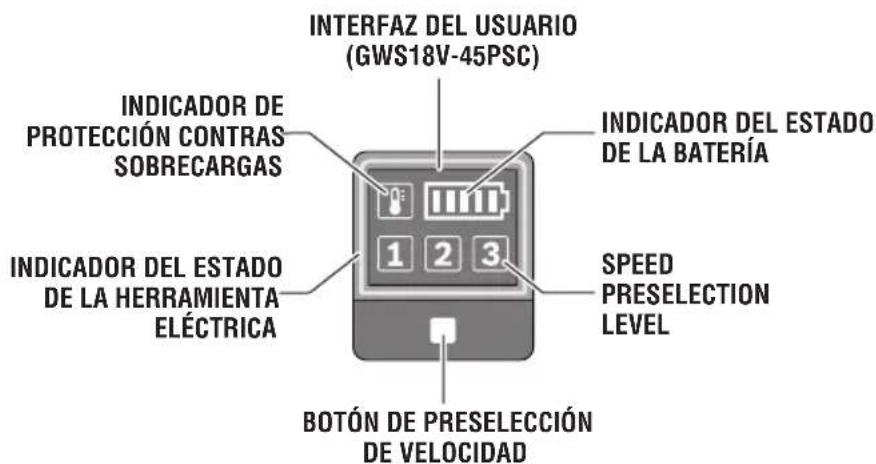 BOSCH GWS18V45CN - Amoladoras angulares con interruptor de paleta GWS18V-45PC/PSC - 2