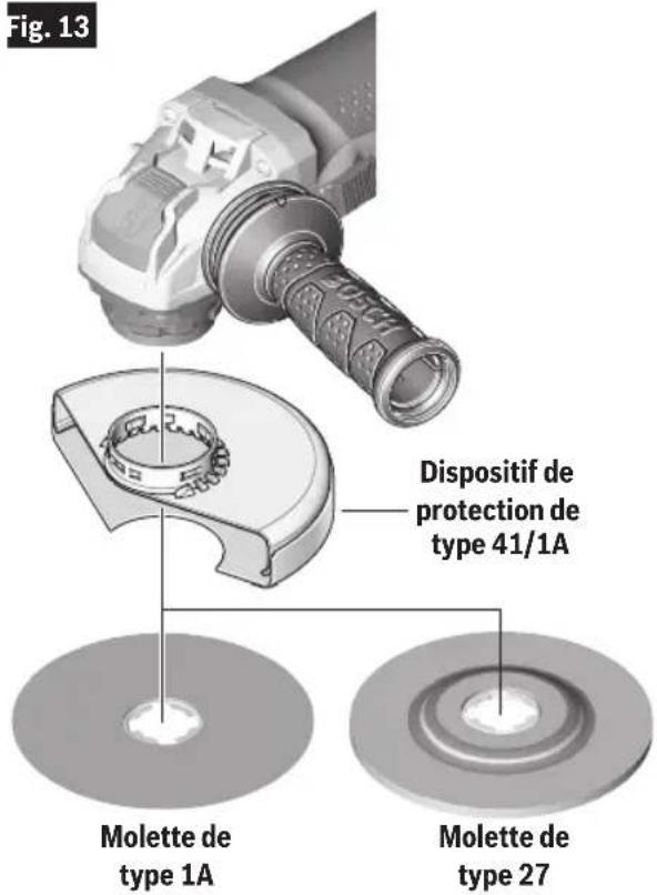 BOSCH GWX1350VSP - A VERTISSEMENT - 1