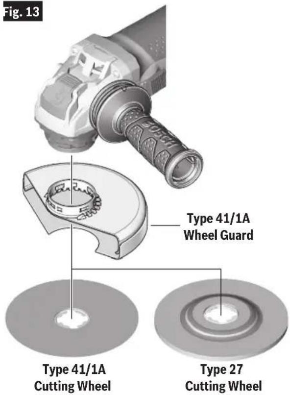 BOSCH GWX1350VSP - △WARNING - 1