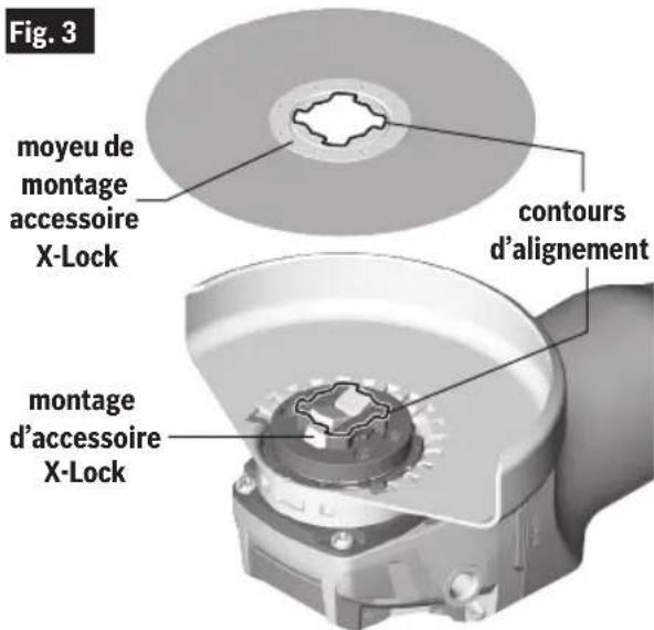 BOSCH GWX1350VSP - Fonctionnement basique du système X-Lock - 1