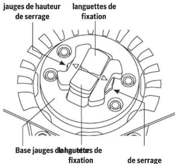 BOSCH GWX1350VSP - Fonctionnement basique du système X-Lock - 2