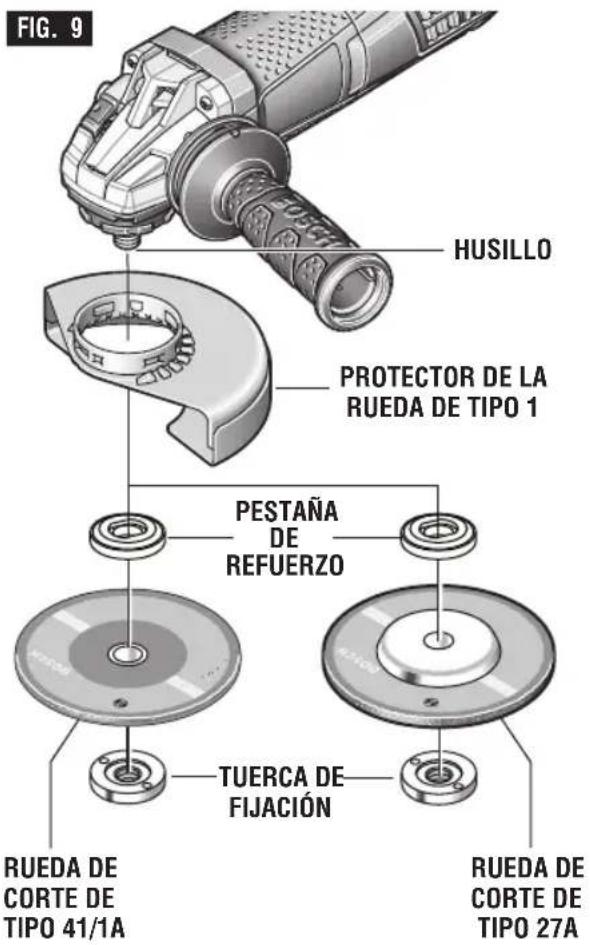 BOSCH GWS1360PD - Para instalar la rueda de corte (Fig. 9): - 1