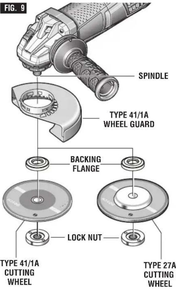 BOSCH GWS1360PD - To install cutting wheel (Fig. 9): - 1