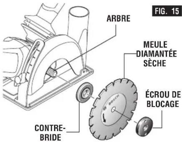 BOSCH GWS1360PD - Installation de la meule diamantée sèche (fig. 15): - 1