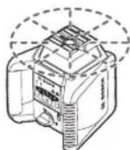 BOSCH LR20 - Overview - 1