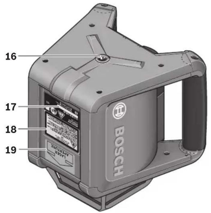 BOSCH LR20 - 3