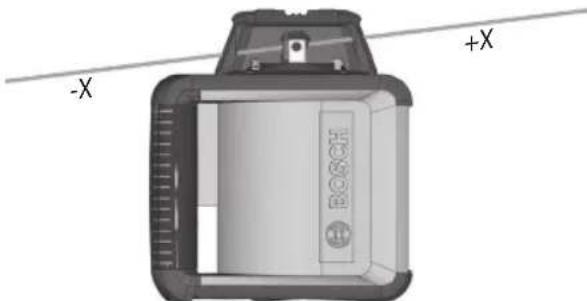 BOSCH LR20 - Funcionamento manual ypendiente manual - 2