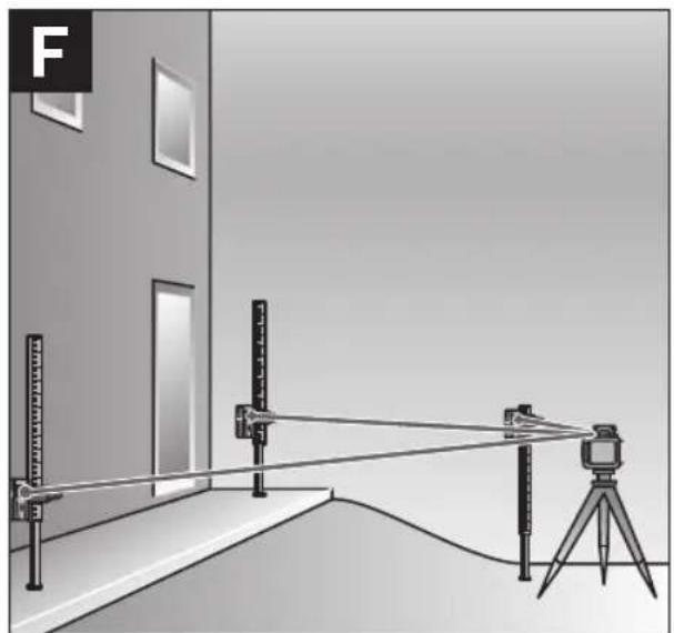 BOSCH LR20 - 14