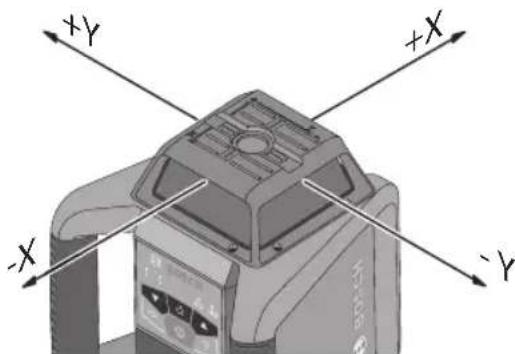 BOSCH LR20 - Manual Operation and Manual Slope - 1