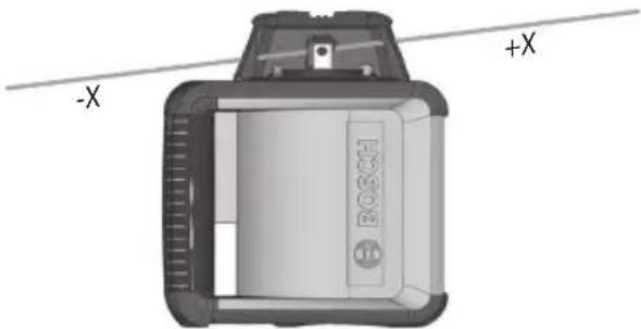 BOSCH LR20 - Manual Operation and Manual Slope - 2