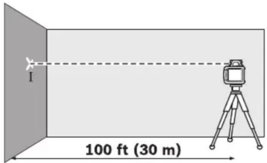 BOSCH LR20 - Contrôler la précision de la mise à niveau en position horizontal - 1