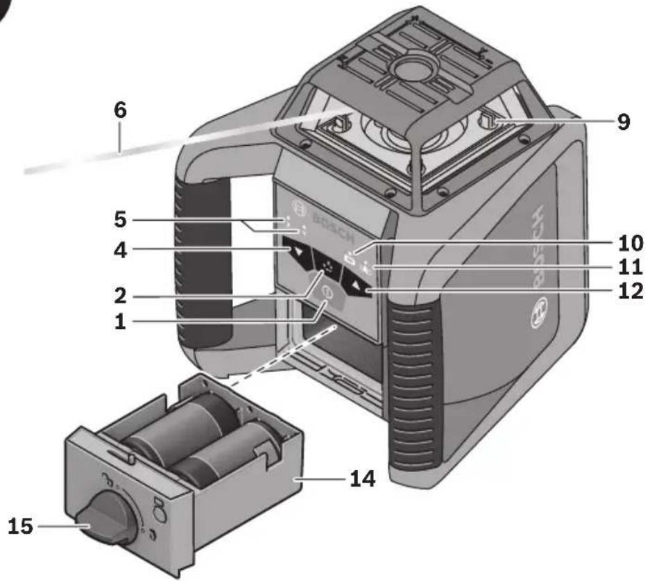 BOSCH LR20 - 2