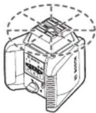 BOSCH LR20 - Vista general - 1