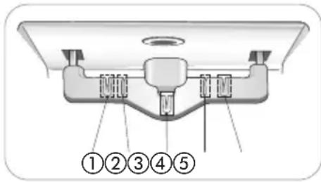 LG S3WFBN - Utilisation des fentes diagonales (2 et 4) pour les objets encombrants. - 1