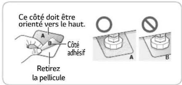 LG S3WFBN - Utilisation des tampons antidérapants (facultatif) - 1