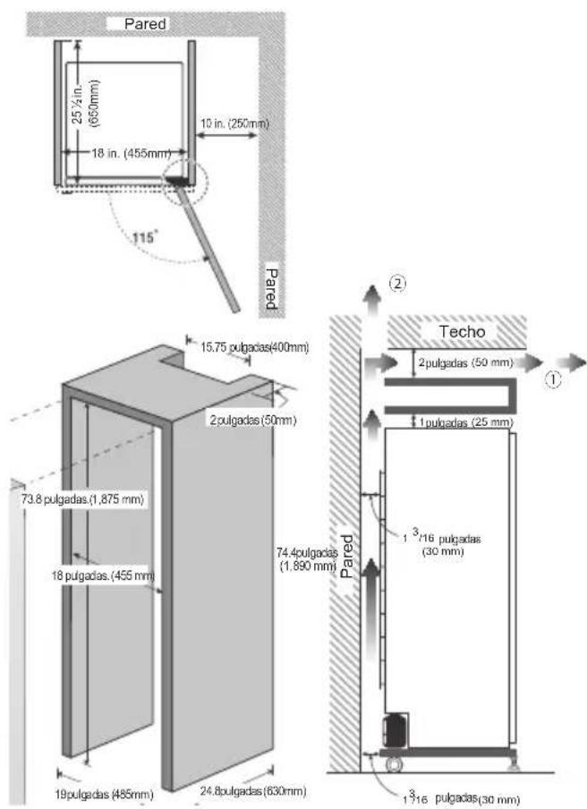 LG S3WFBN - Requisitos de ventilación del armario - 2
