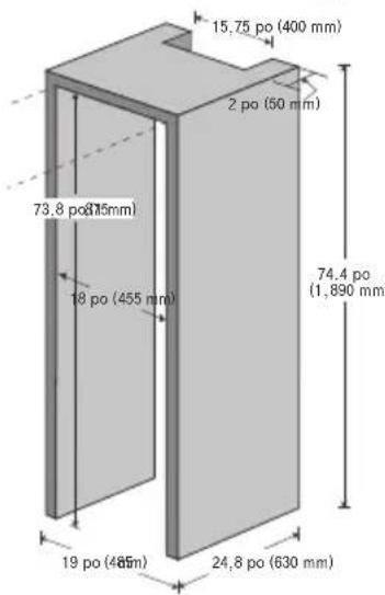 LG S3RFBN - Exigences de ventilation de la garde-robe - 3