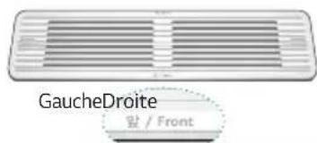 LG S3RFBN - ATTENTION - 1