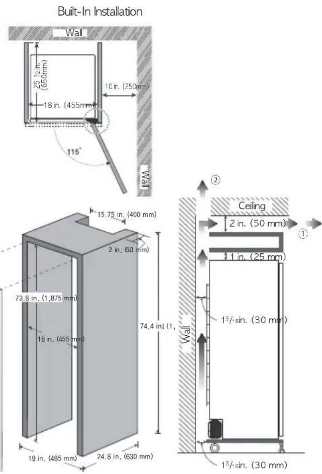LG S3RFBN - Closet Ventilation Requirements - 2