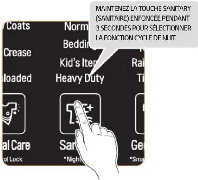 LG S3RFBN - Cycle de nuit - 1