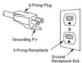 Dacor ADMWTK301S - Electrical Requirements - 1