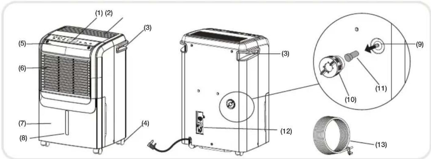 HONEYWELL DH50PW - CHOIX DE L'EMPLACEMENT (IMPORTANT) - 3