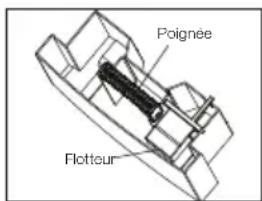 HONEYWELL DH50PW - CHOIX DE L'EMPLACEMENT (IMPORTANT) - 6