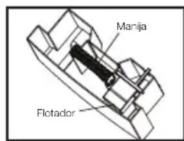 HONEYWELL DH50PW - REGLAS DE SEGURIDAD - 5