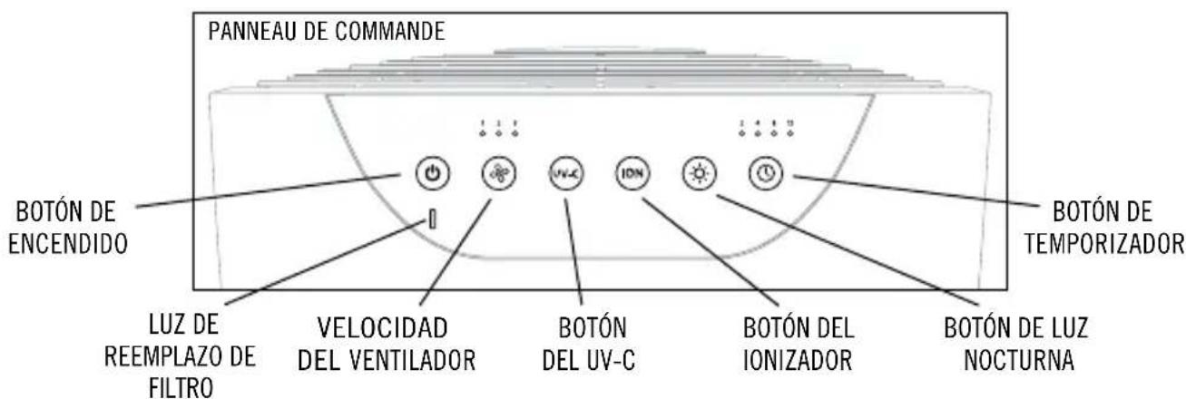 HOMEDICS TotalClean APT20WT - CHAROLA PARA ACEITES ESENCIALES - 2