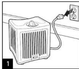 HAMILTON BEACH TrueAir 04532GM - Electrical Shock Hazard. - 1