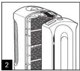 HAMILTON BEACH True Air 04384 - Cleaning - 2