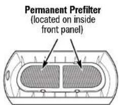 HAMILTON BEACH True Air 04384 - HOW THE AIR PURIFIER WORKS - 4
