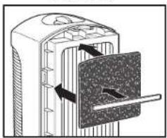 HAMILTON BEACH True Air 04384 - HOW THE AIR PURIFIER WORKS - 3